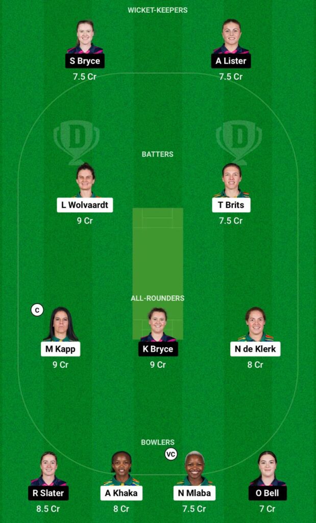 SA-W vs SCO-W Dream11 Prediction Small League Team