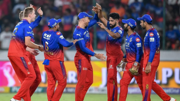 RCB Retention List and Strategy for IPL 2025 Auction: Predicting Retained & Released Players