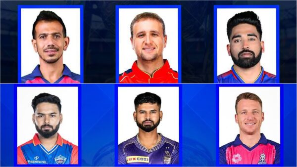 All 12 Marquee Players’ Potential Destination in IPL 2025 Auction: A Detailed Prediction