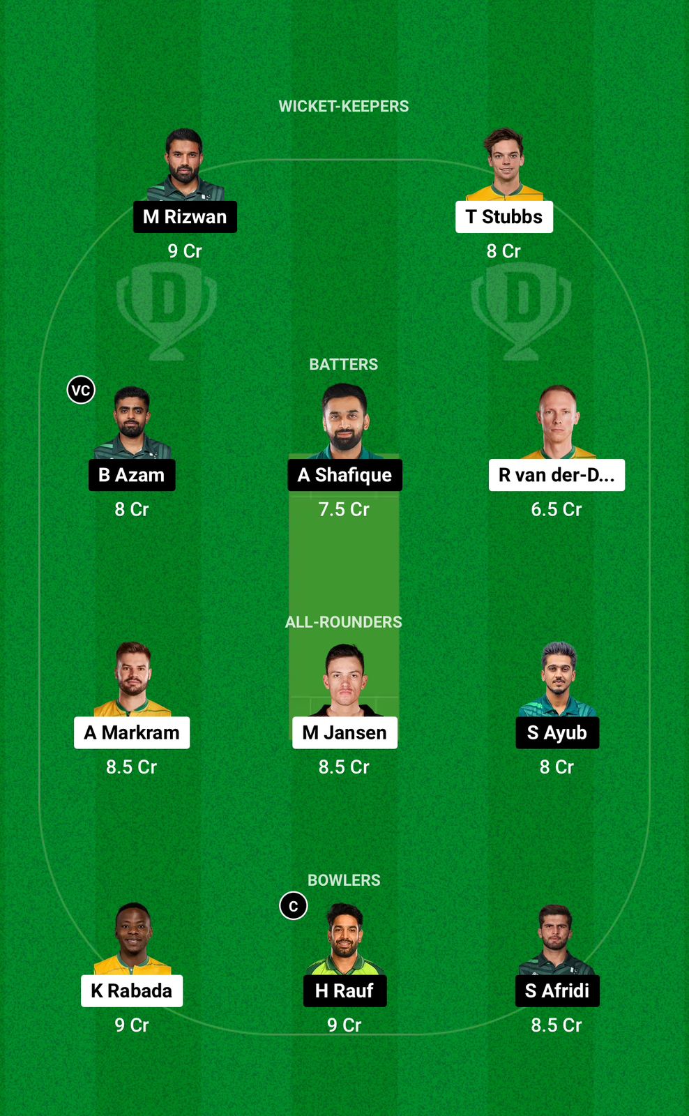 SA vs PAK Dream11 Prediction 1st ODI Grand League Team