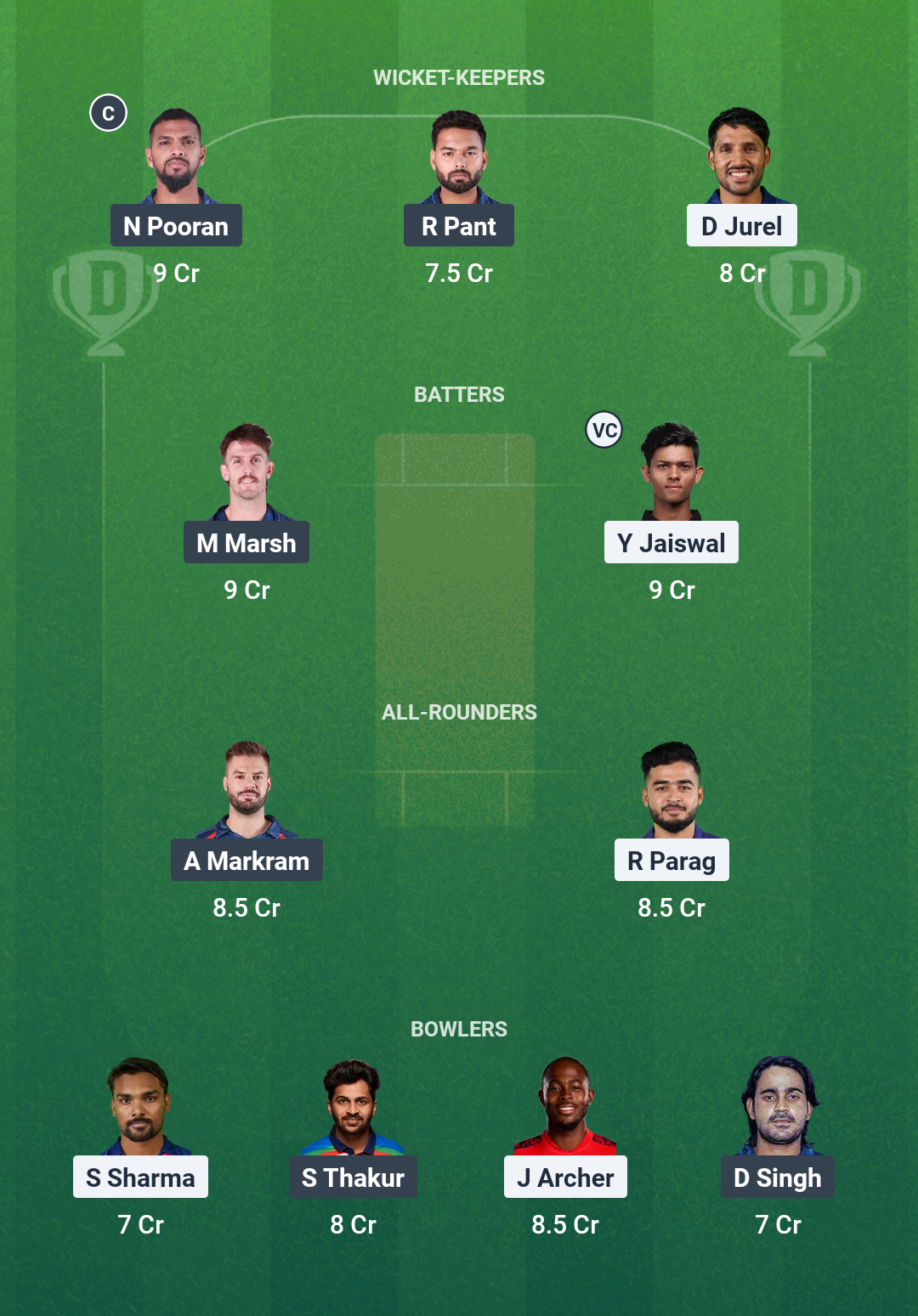 RR vs LSG Dream11 Prediction Today Match 36 Playing XI IPL 2025 Small League Team