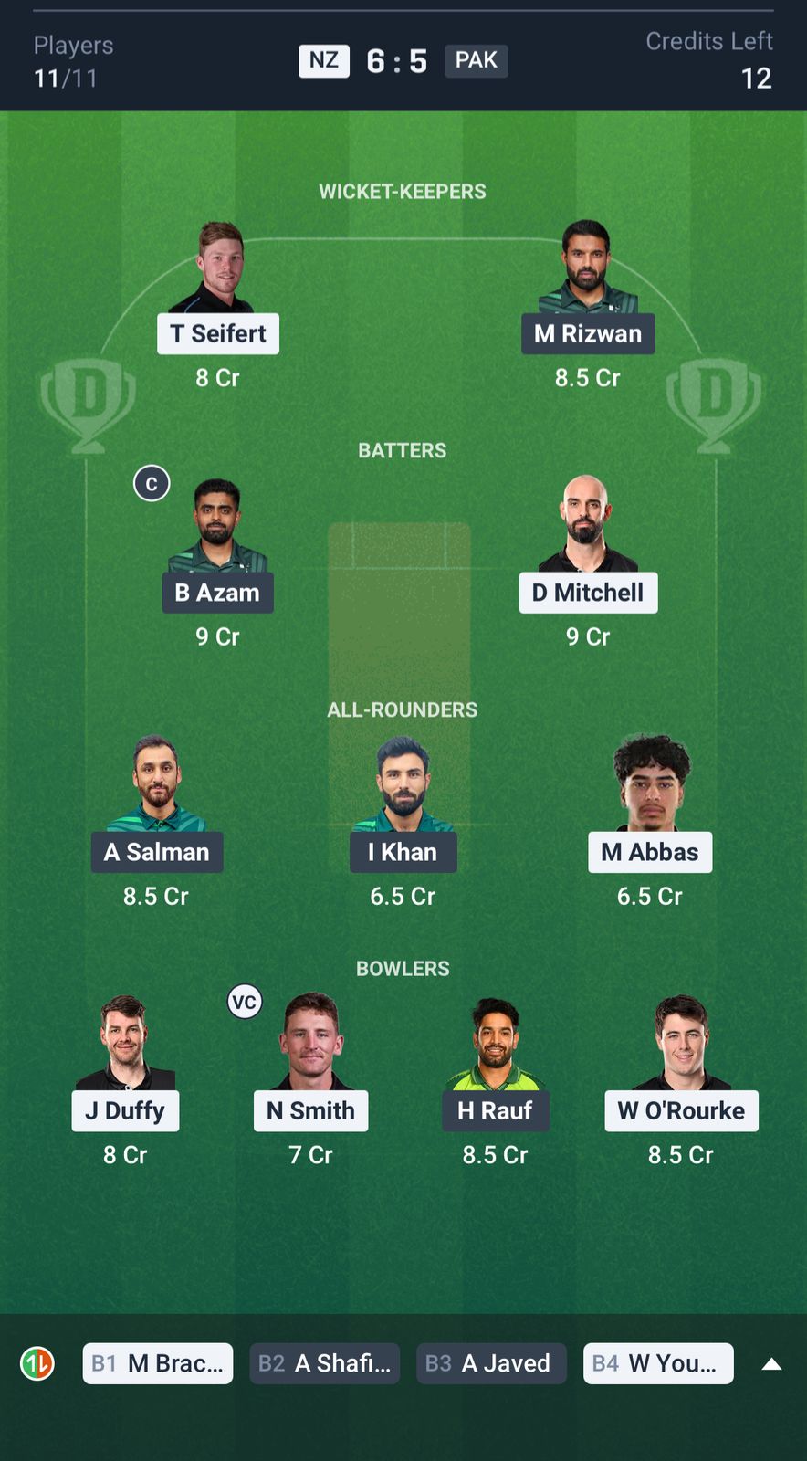 Small League Team for NZ vs PAK Dream11 Prediction 2nd ODI