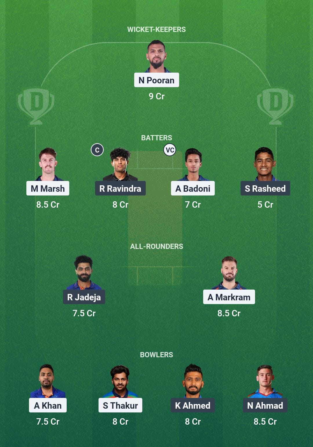 LSG vs CHE Dream11 Prediction Today Match 30 Playing XI IPL 2025 Grand League Team