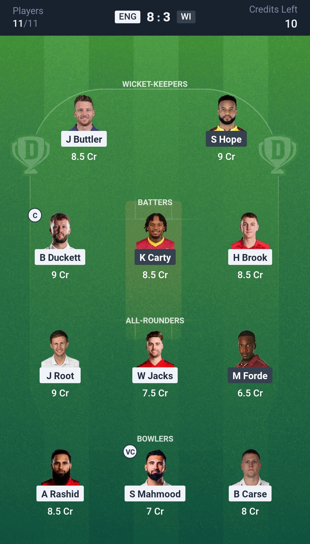 ENG vs WI Dream11 Prediction Today 2nd ODI Playing XI Grand League Team