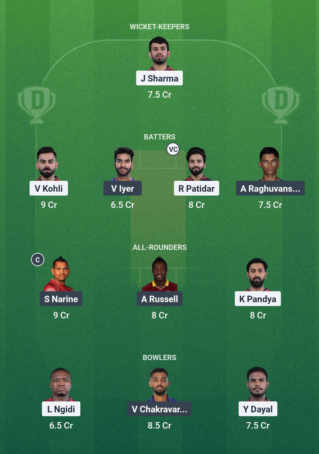 RCB vs KKR Dream11 Prediction Today Match 58 Playing XI IPL 2025 Grand League Team