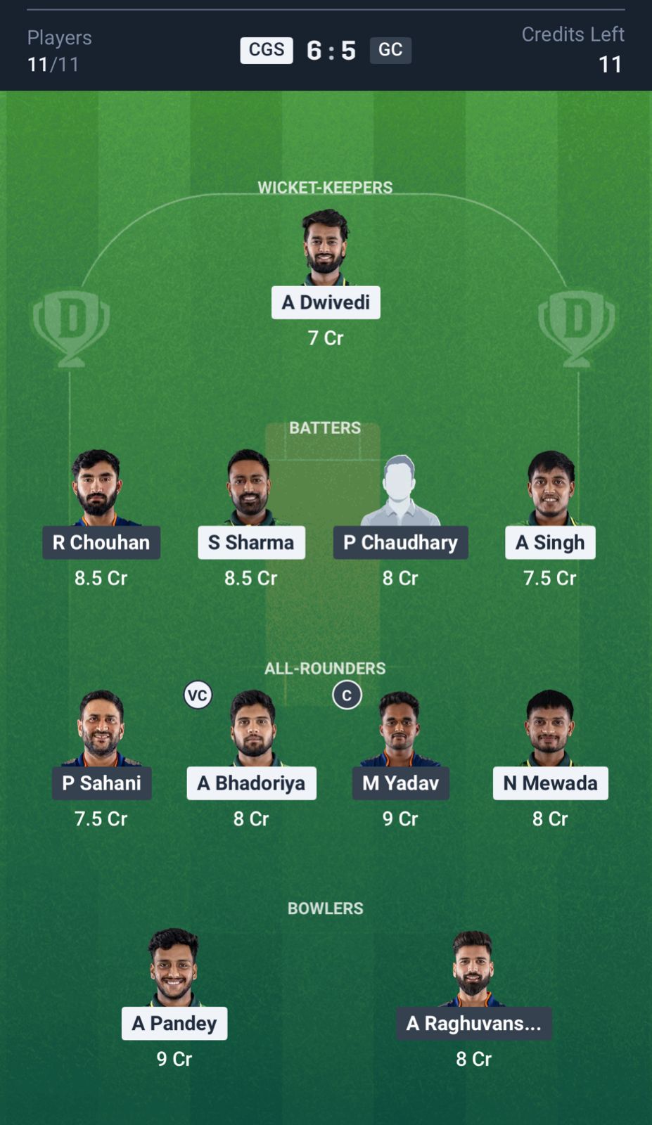 CGS vs GC Dream11 Prediction, MP T20 League MATCH Semi Final 2 Grand League Team