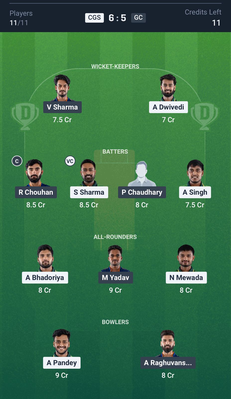 CGS vs GC Dream11 Prediction, MP T20 League MATCH Semi Final 2 Small League Team