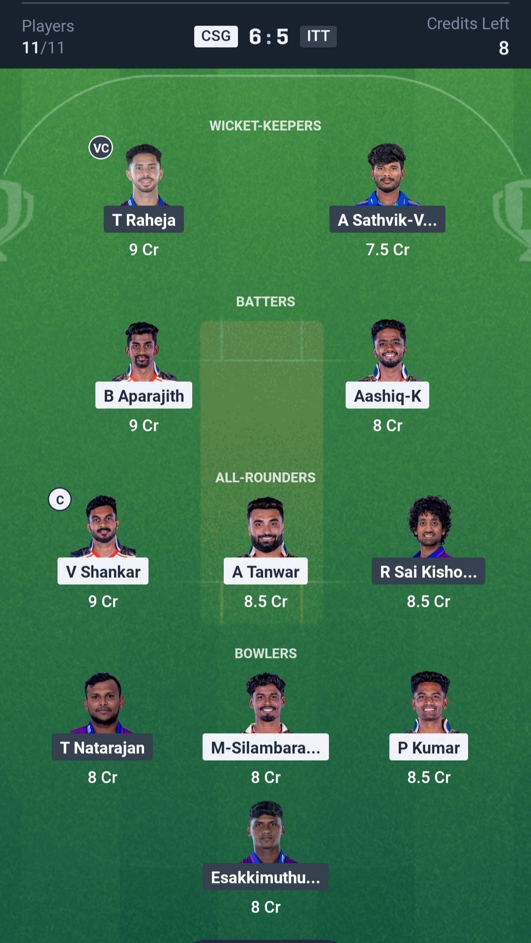 CSG vs ITT Dream11 Prediction Today TNPL 2025 Qualifier 1 Playing XI Grand League Team