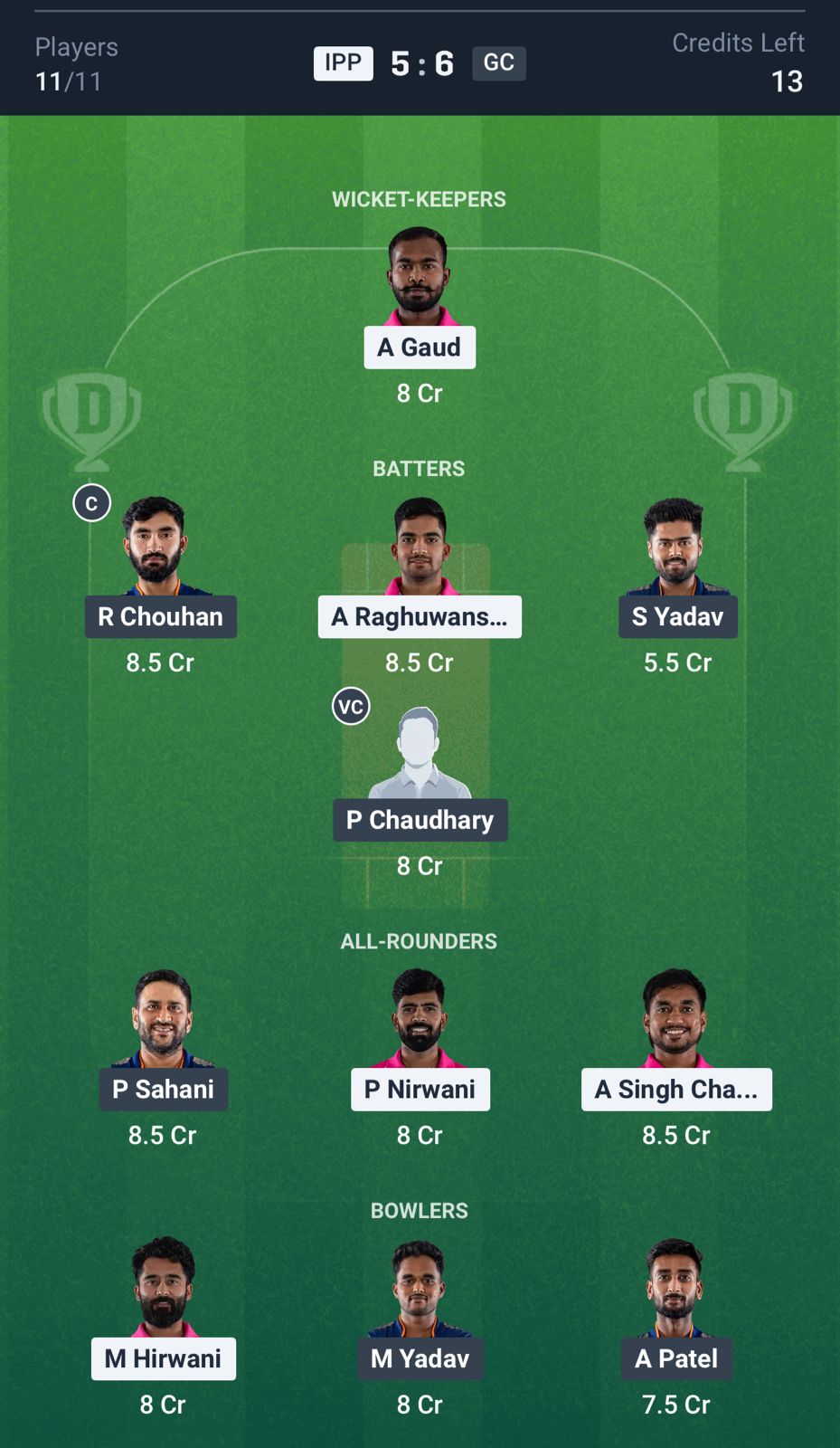 IPP vs GC Dream11 Prediction, MP T20 League MATCH 15 Grand League Team