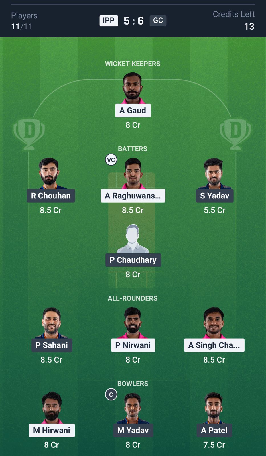 IPP vs GC Dream11 Prediction, MP T20 League MATCH 15 Small League Team