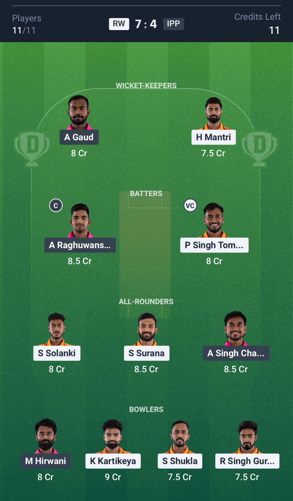RW vs IPP Dream11 Prediction, MP T20 League MATCH 19 Small League Team