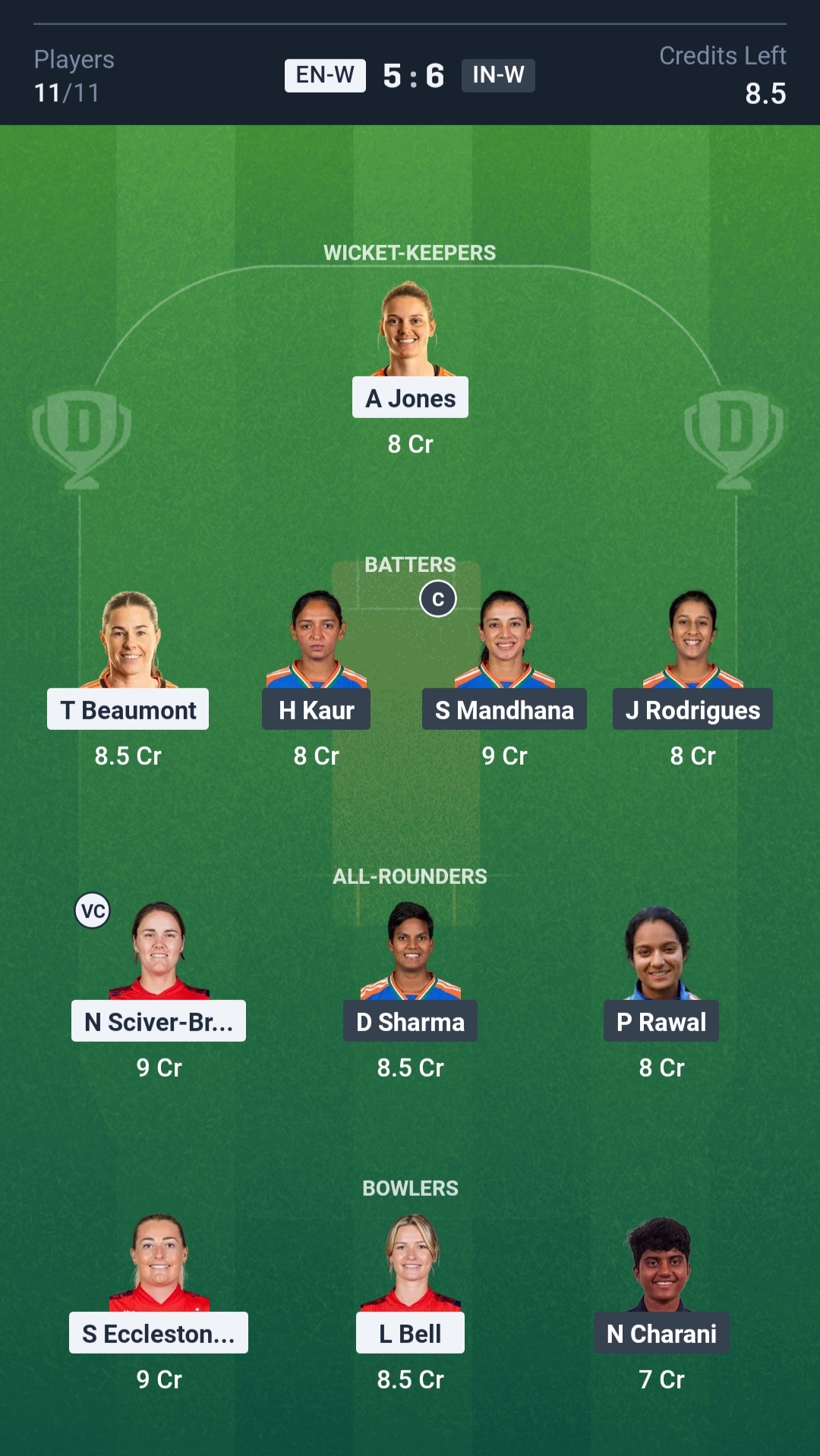 EN-W vs IN-W Dream11 Prediction Today 1st ODI Playing XI Small League Team
