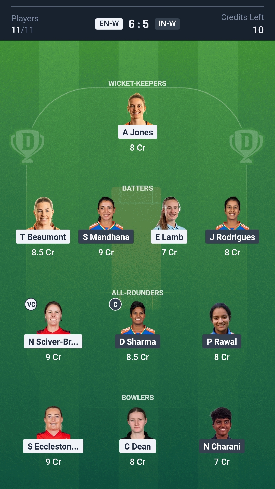EN-W vs IN-W Dream11 Prediction Today 2nd ODI Playing XI Small League Team