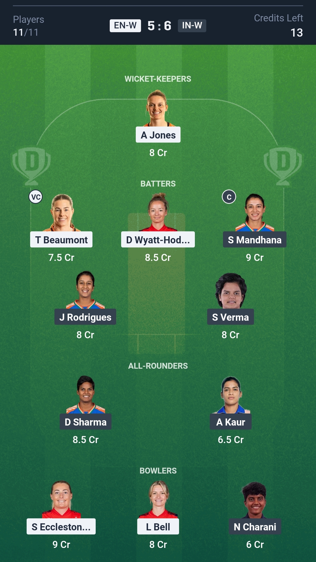 ENG-W vs IND-W Dream11 Prediction Today 3rd T20I Playing XI Small League Team