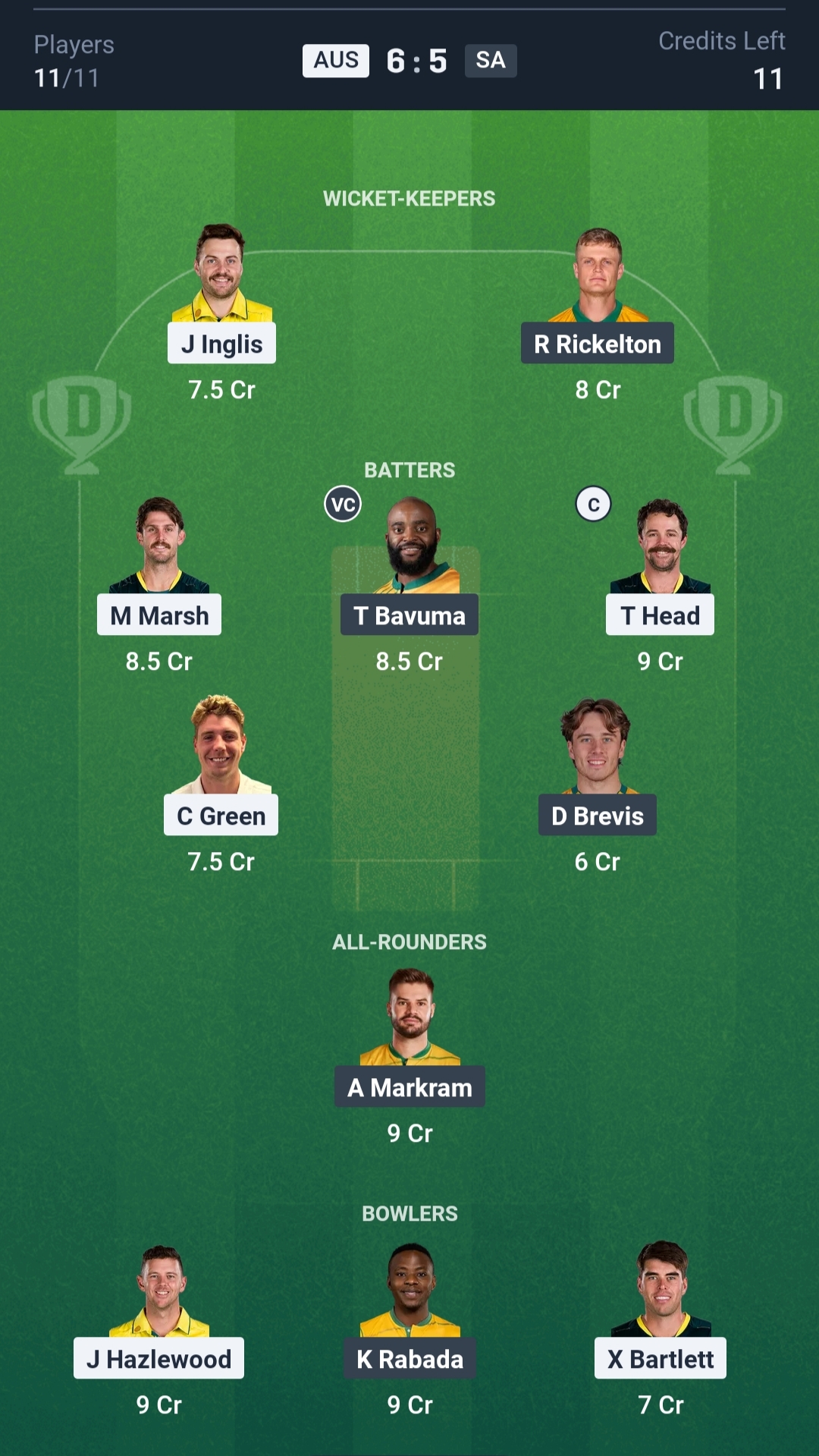 AUS vs SA Dream11 Prediction Today 1st ODI Playing XI Small League Team