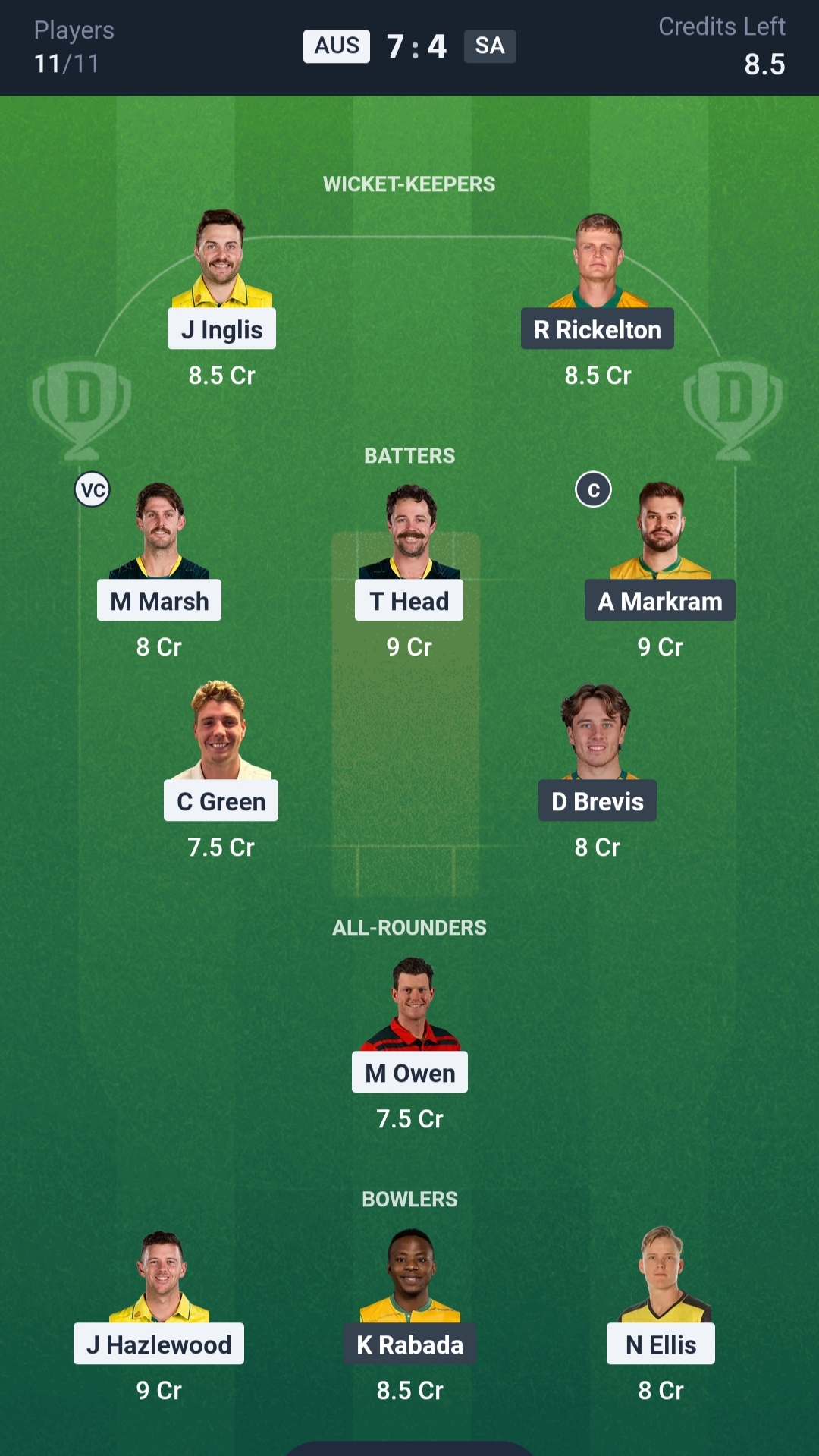 AUS vs SA Dream11 Prediction Today 1st T20I Playing XI Grand League Team