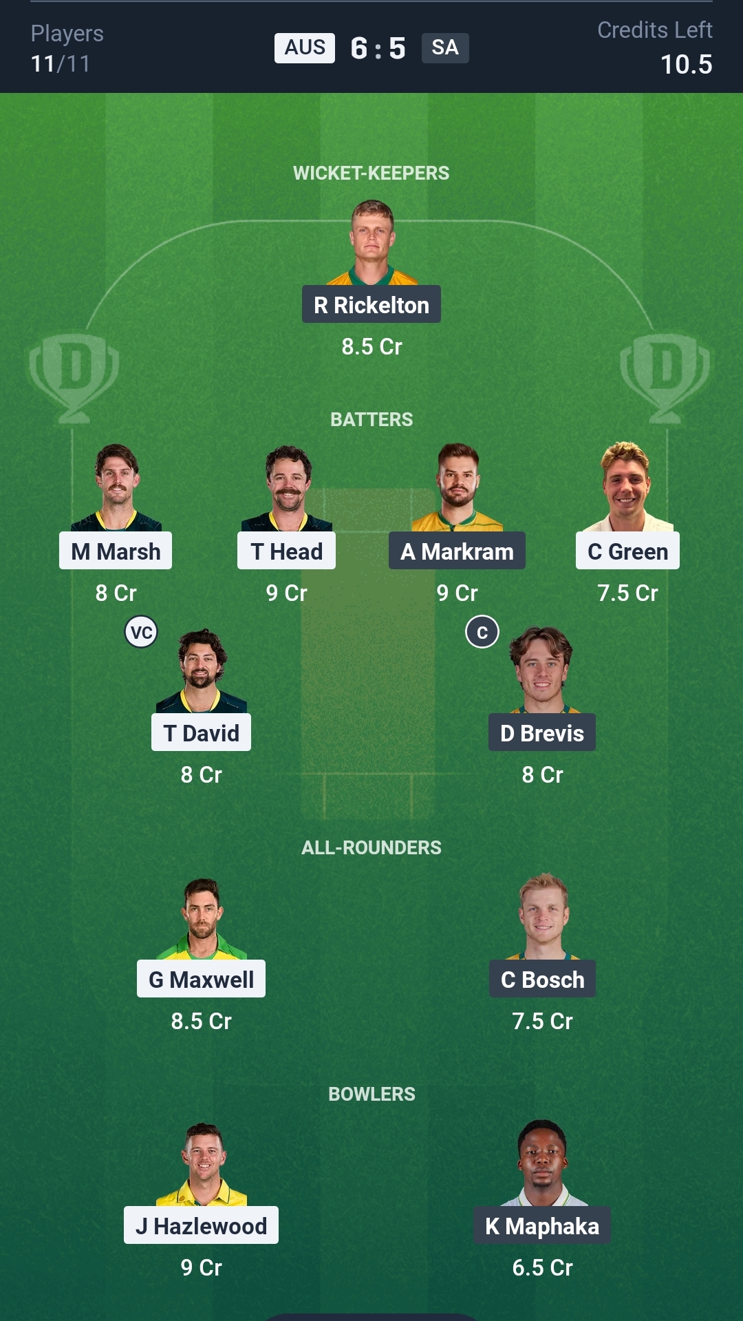 AUS vs SA Dream11 Prediction Today 3rd T20I Playing XI Grand League Team