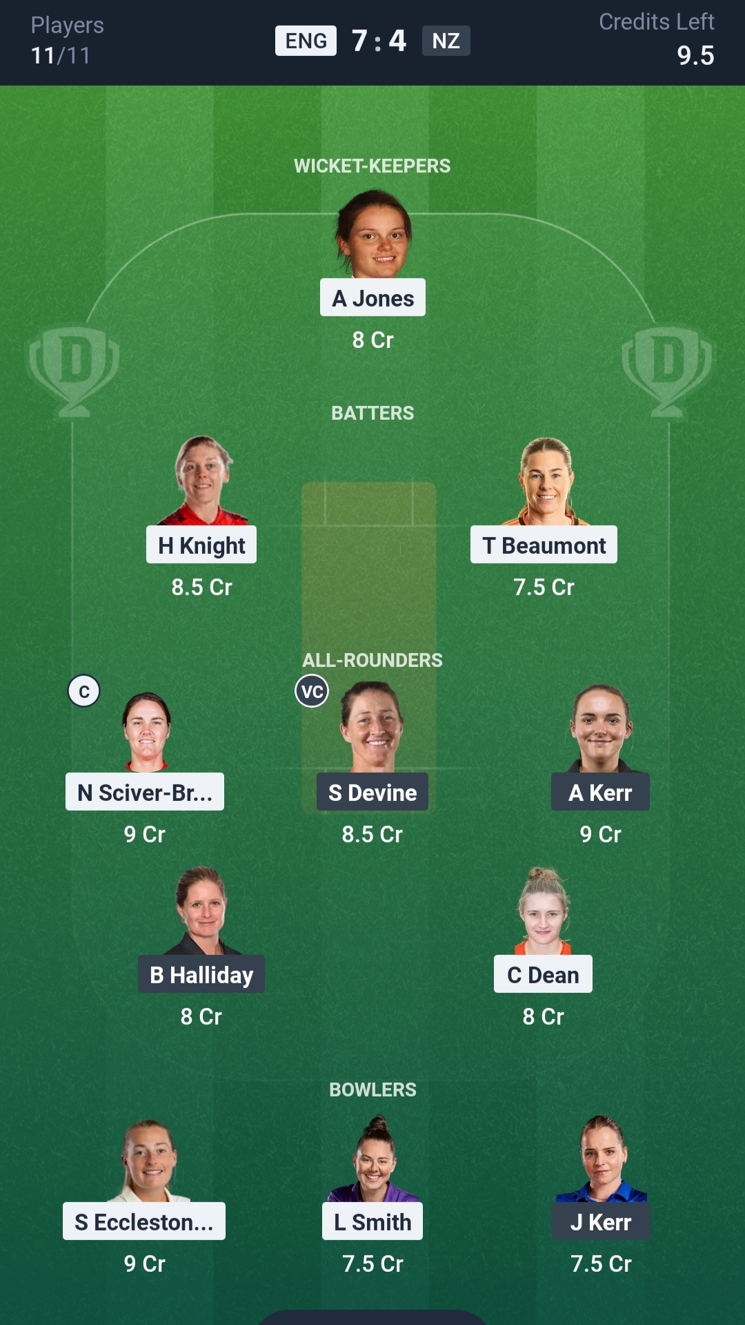 ENG vs NZ Dream11 Prediction Today Match 27 Playing XI
