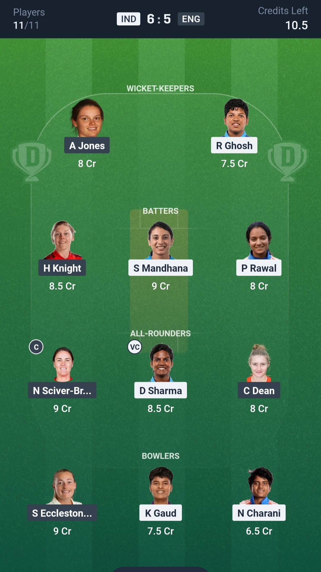 IND vs ENG Dream11 Prediction Today Match 20 Playing XI