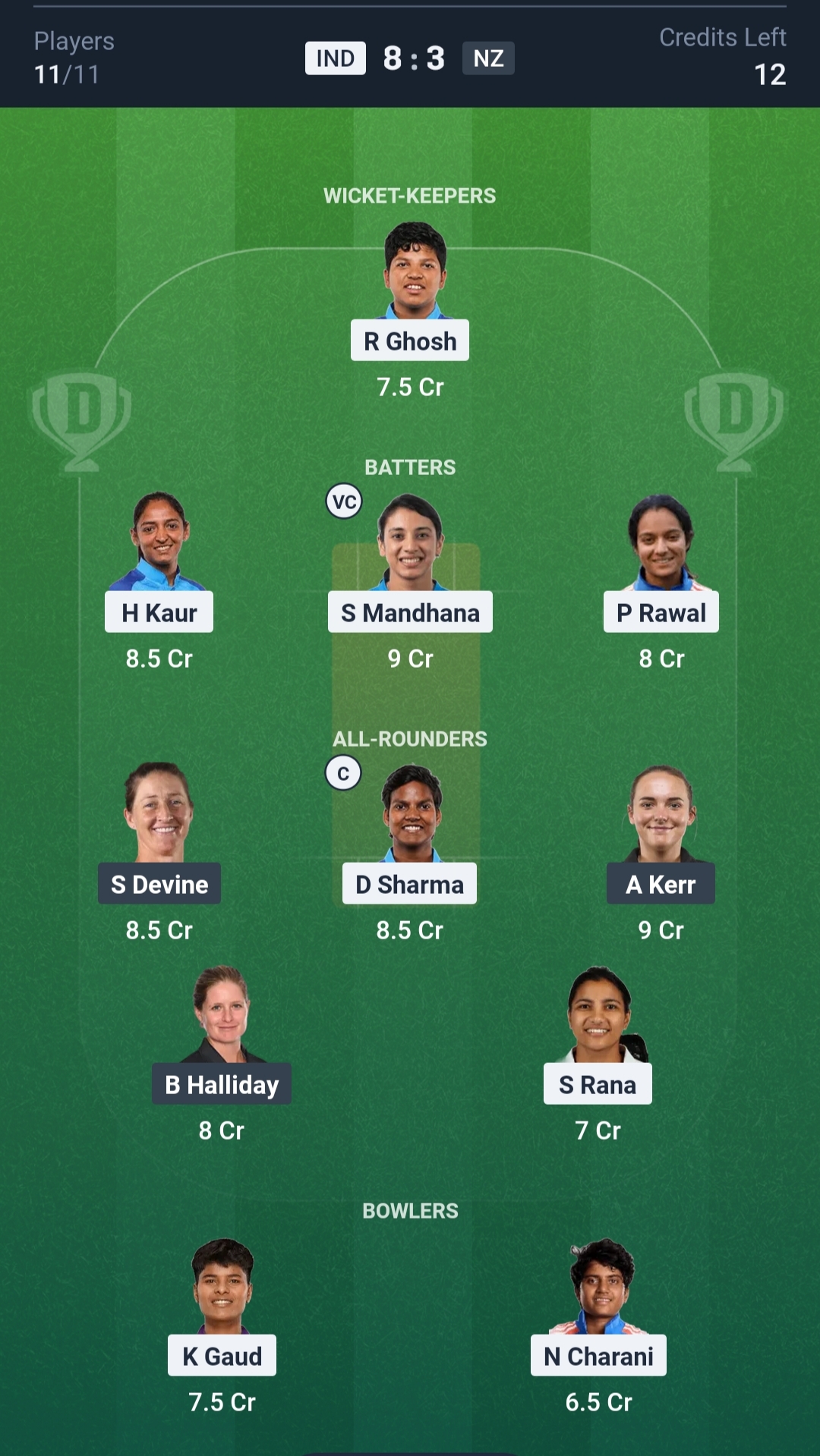 IND vs NZ Dream11 Prediction Today Match 24 Playing XI