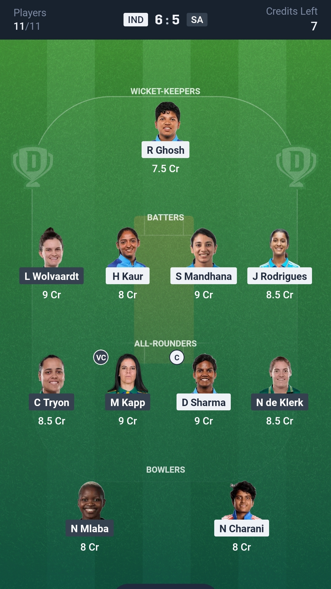 IND vs SA Dream11 Prediction Today Final Playing XI