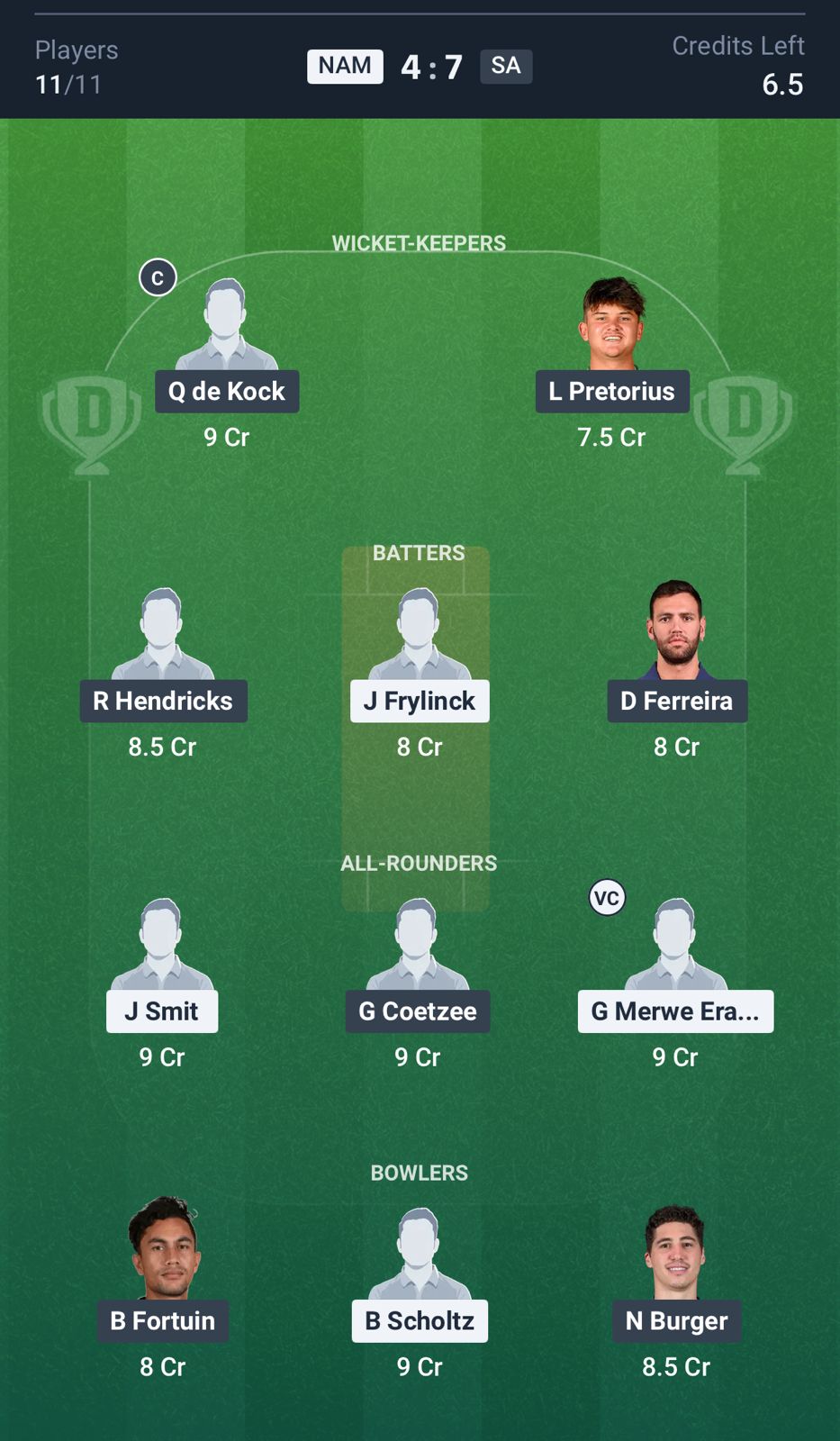 NAM vs SA Dream11 Prediction Today, Only T20I Team
