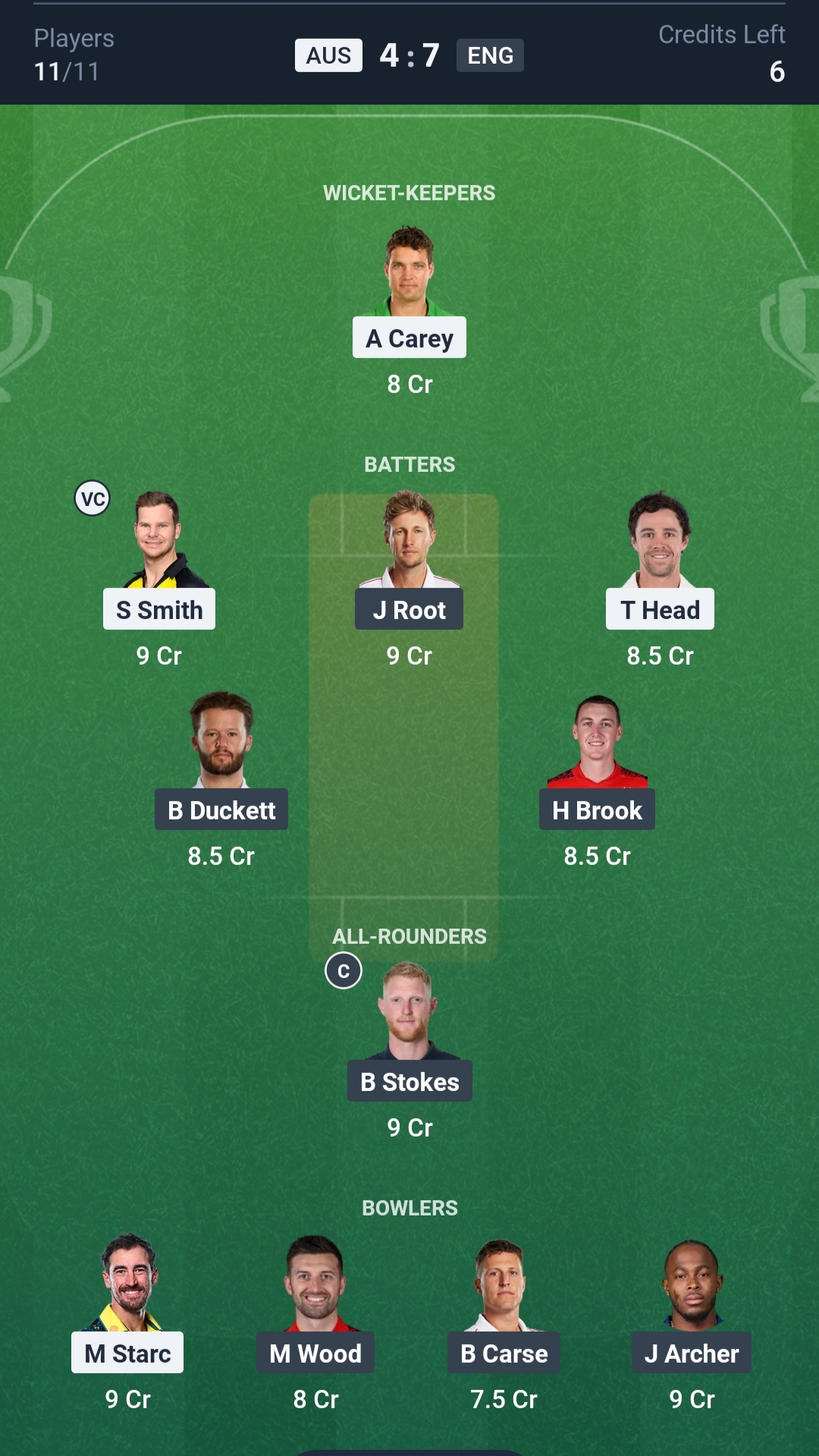 AUS vs ENG Dream11 Prediction Today 1st Test Playing XI