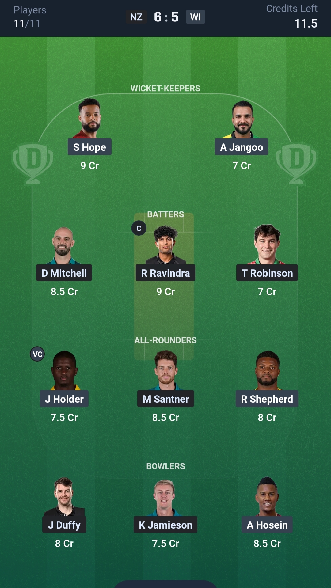 NZ vs WI Dream11 Prediction Today 1st T20I Playing XI