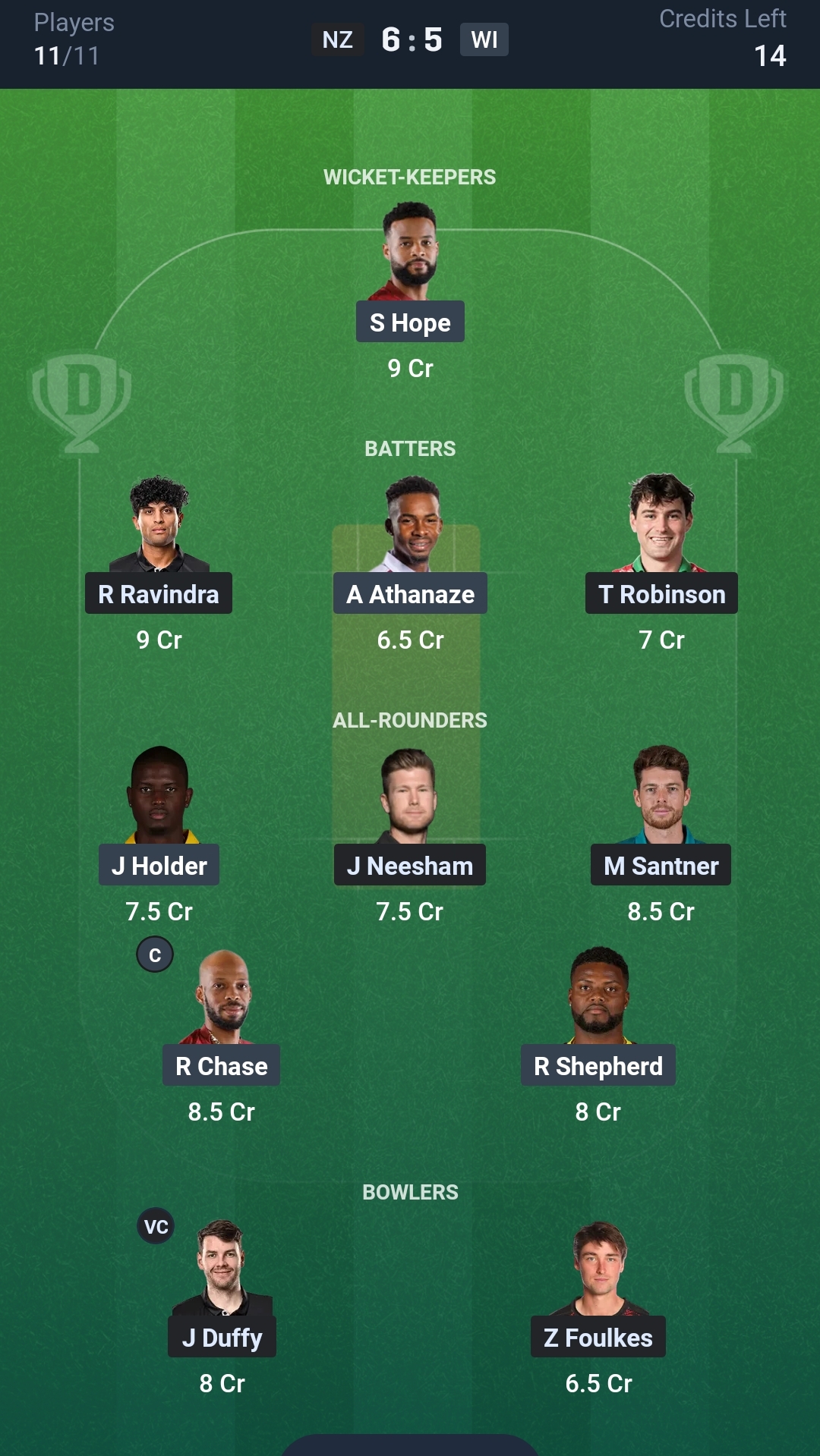 NZ vs WI Dream11 Prediction Today 2nd T20I Playing XI
